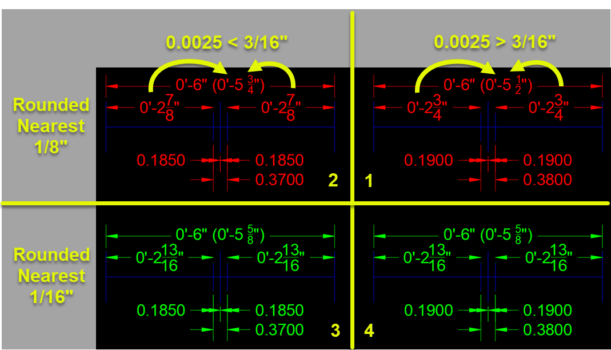 Math Archives - BIM there. Done that.